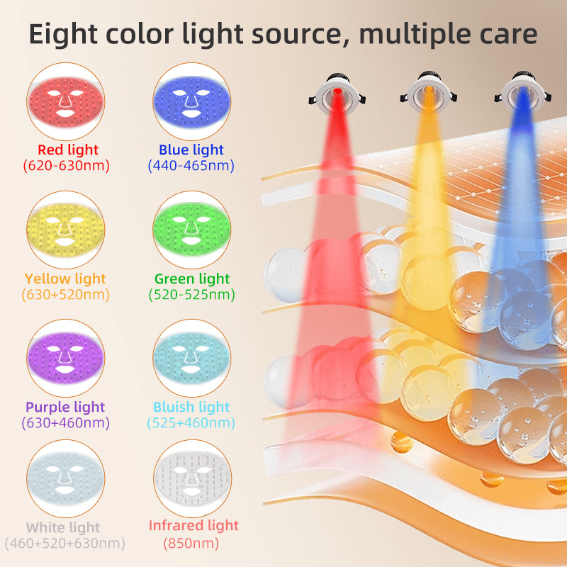 LED Skin Rejuvenation Device - luxebeautybar